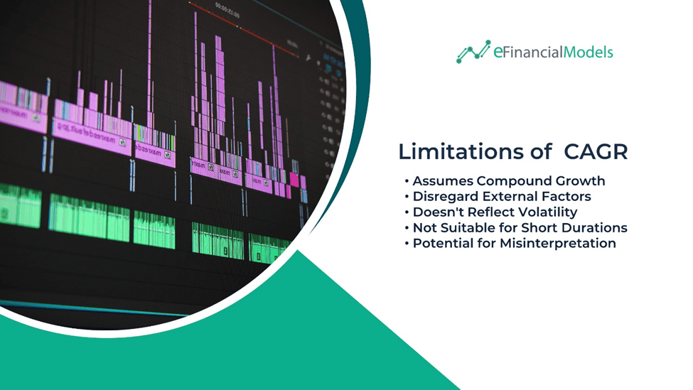 Limitations of Compound Annual Growth Rate (CAGR) | eFinancialModels Outline of CAGR limitations including growth assumptions and volatility issues.