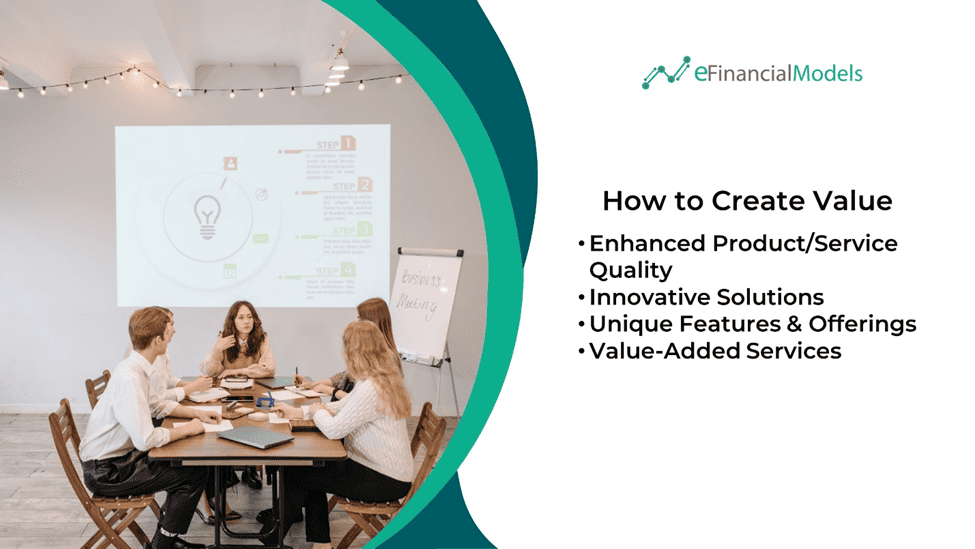 How to Create Value in Business | eFinancialModels Business team exploring strategies for enhancing product/service value.