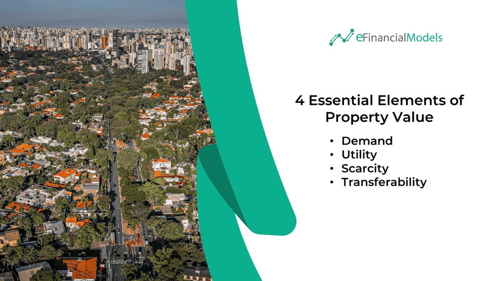 Key Factors Influencing Property Value | eFinancialModels Diagram showing four key elements of property value: demand, utility, scarcity, transferability.