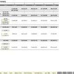 A table displaying contribution and distribution summaries, cash flows, project and investor IRR, DCF, and NPV over five years.
