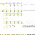 Table outlining revenue assumptions including professionals, billing rates, and retention rates.