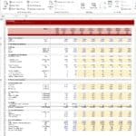 Discounted Cash Flow model assumptions table for restaurant analysis.