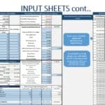Detailed input sheet for hotel financial modeling, showing revenues and costs.