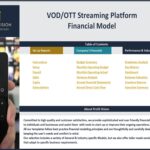 Contents layout of a VOD/OTT streaming platform financial model in Excel.