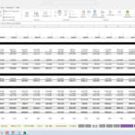 Balance sheet showing assets, liabilities, and owner equity for Boxes 123, LLC from Jan 2024 to May 2025.