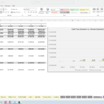 Financial model summary displaying cash flow for investors and owners with IRR and DCF metrics.