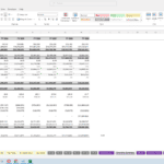Annual executive summary showing revenue, expenses, and cash flow for fiscal years.