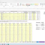 Revenue modeling for a used car dealership showing vehicle costs, sales assumptions, and projections.