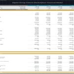 5-year financial forecast for digital hiring marketplace model showing revenue, costs, and net income.
