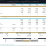 Financial model table showing business valuation and cash flow analysis for digital hiring marketplace.