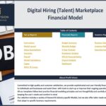Overview of financial model contents including reports and setup instructions.