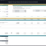 Investor returns waterfall model for digital talent marketplace