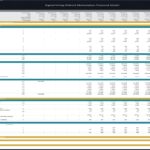 Financial model showcasing revenue projections and expenses for a talent marketplace.