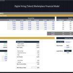 Financial model illustrating comparable companies analysis and WACC calculation for talent marketplace.