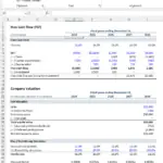 Free Cash Flow and Company Valuation model detailing projections and equity calculations.