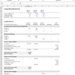 Table displaying VC investor returns, preferred terms, and IRR calculations.