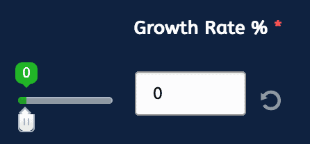 Free FREE NPV Calculator with Explanatory Guide | eFinancialModels