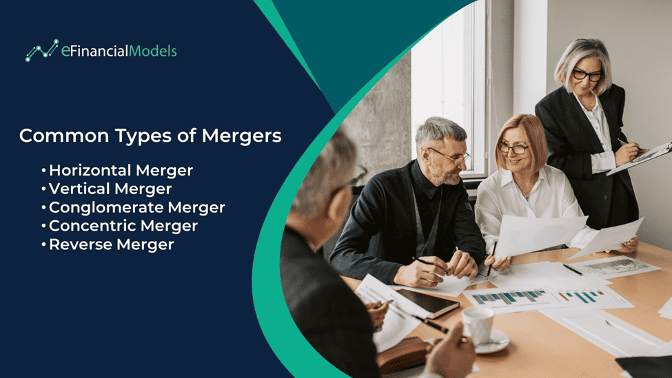 Common Types of Mergers Explained | eFinancialModels Diagram listing horizontal, vertical, conglomerate, concentric, and reverse mergers.