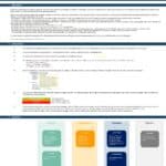 Front sheet layout showing inputs, calculations, outputs, and system checks in a financial model.