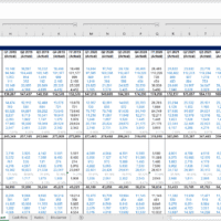 Google [Alphabet, Inc.] Financial Model | eFinancialModels