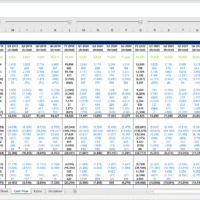 Google [Alphabet, Inc.] Financial Model | eFinancialModels