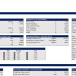 Financial modeling dashboard displaying project snapshots, scenario analyses, and essential metrics like NPV and IRR.