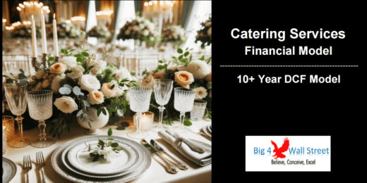 Detailed catering services financial model with 10+ year DCF forecast.