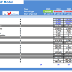 Cash Flow Statement template for catering services detailing cash inflows and outflows for DCF analysis.