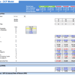 Detailed DCF model showing forecasted cash flows and key financial metrics for catering services.