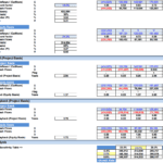 Financial model displaying NPV, IRR, and payback period calculations for investment evaluation.