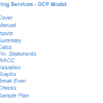 Sections of a catering services DCF model, including inputs and financial statements.