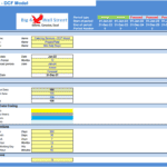Structured DCF model template showing project details and forecasting data.