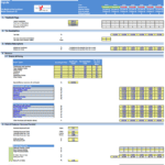 Financial model inputs for catering services revenue and costs analysis