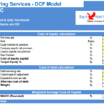 WACC model showing cost of equity and debt calculations for catering services