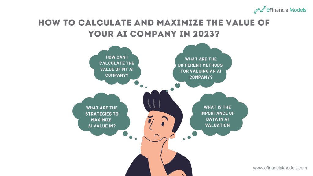 Key Questions for Valuing Your AI Company in 2023 | eFinancialModels Key questions detailing AI company valuation strategies and data importance in 2023.