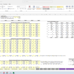 Revenue assumptions showing growth rates and average bookings by travel type in Excel.