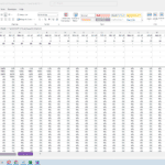 Excel template showing customer retention rates by cohort over time.