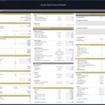Tennis club financial model setup assumptions with revenue, costs, and payroll details.