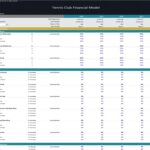 Scenarios for occupancy and revenue in a tennis club financial model for 2024