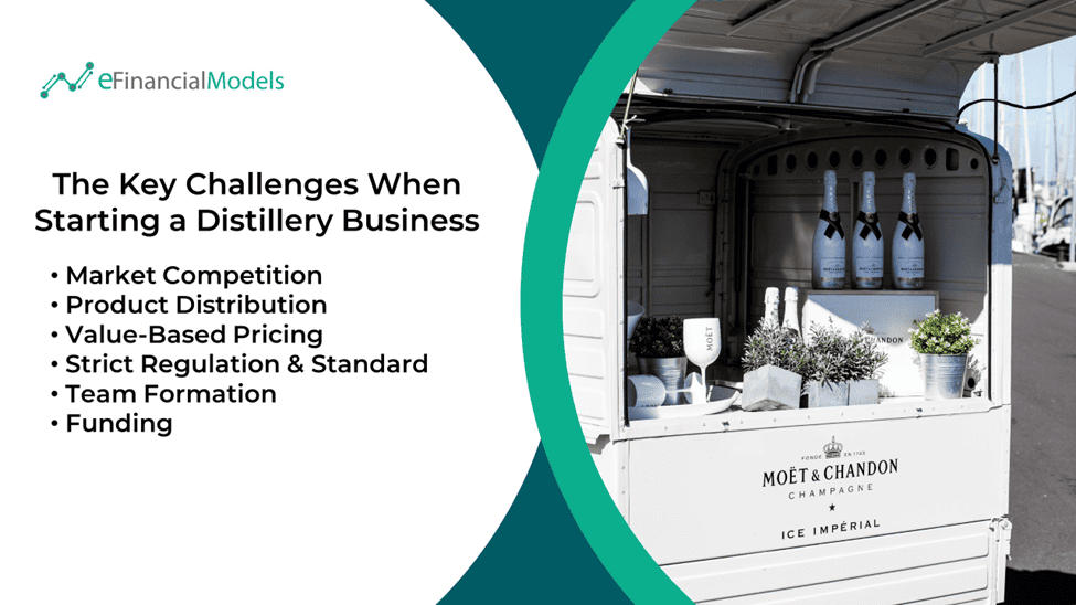 Key Challenges in Starting a Distillery Business | eFinancialModels Overview of key challenges in starting a distillery business with listed factors.