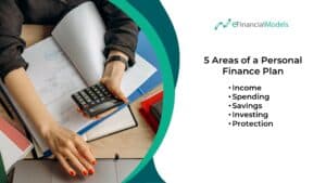 Areas of a Personal Finance Plan