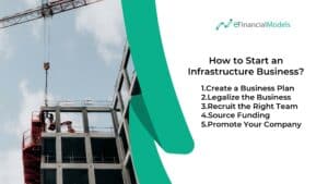 How to Start an Infrastructure Business
