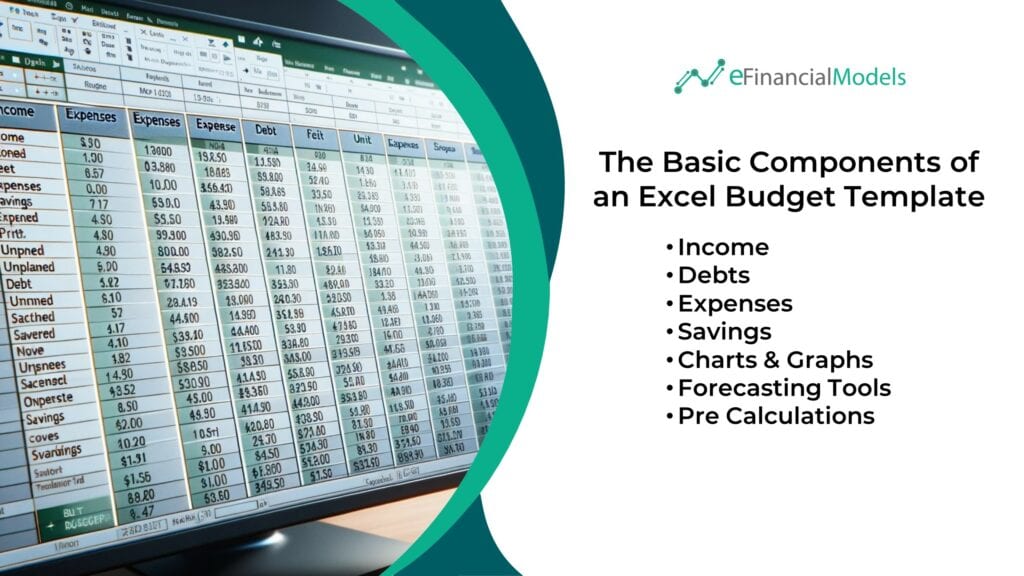 Essential Components of an Excel Budget Template | eFinancialModels Excel budget template showing income, expenses, debts, and savings sections.