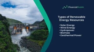 Types of Renewable Energy Resources