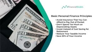Basic Personal Finance Principles