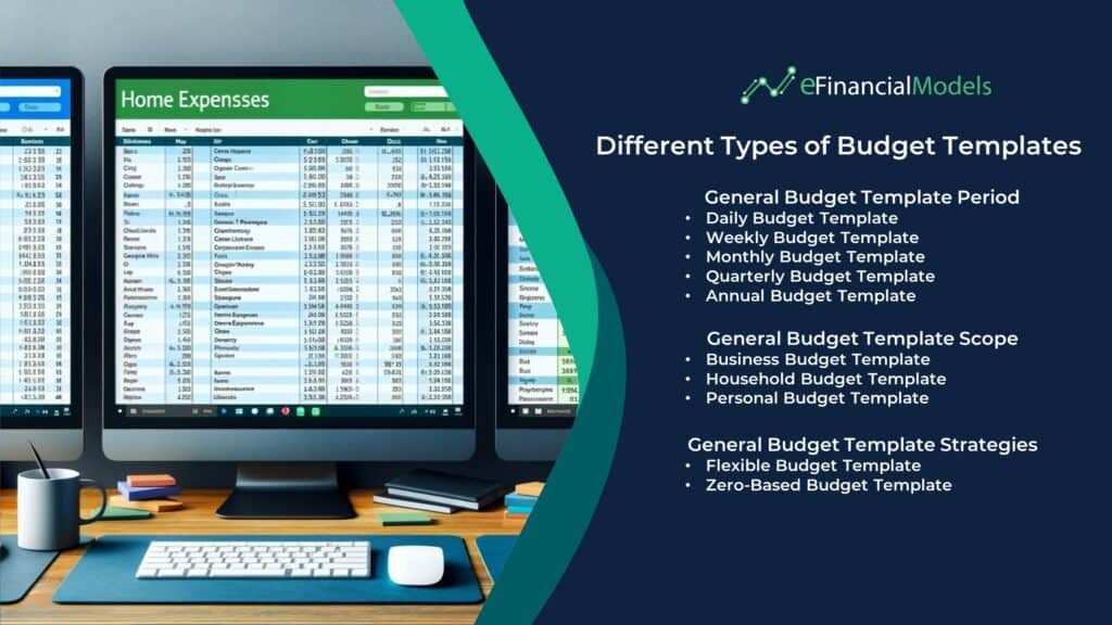 Overview of Different Budget Templates | eFinancialModels Chart listing budget templates categorized by period, scope, and strategies for financial planning.
