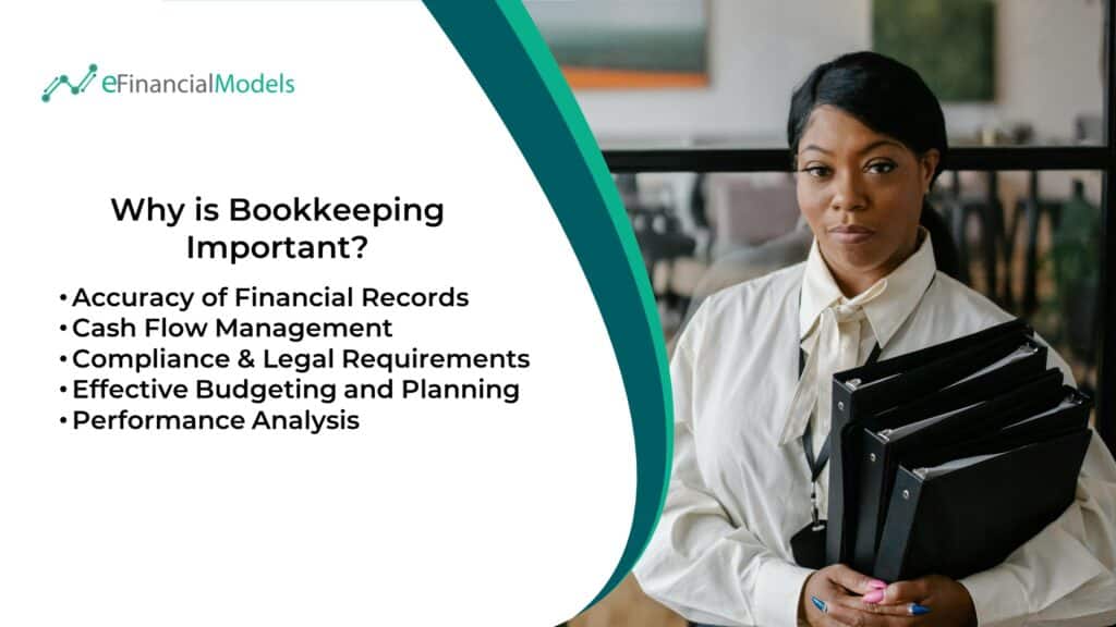 3 - Why is Bookkeeping Important?