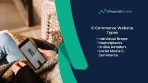 E-Commerce Website Types.