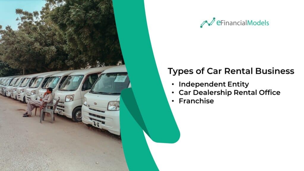 Types of Car Rental Business Overview | eFinancialModels Overview of car rental business types: independent, dealership rental, and franchise.