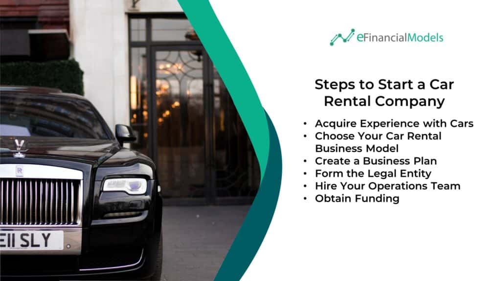 6-Steps-to-Start-a-Car-Rental-Company | eFinancialModels